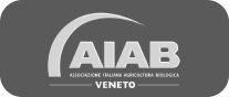 aiab